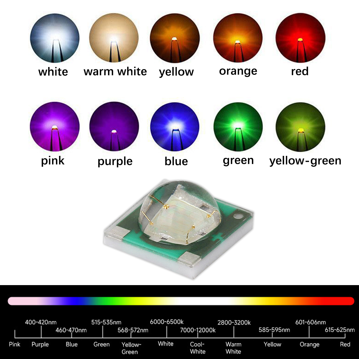 3535 Multi-Color High-Power Ce - Decor Lighting Solution 리뷰 및 가격