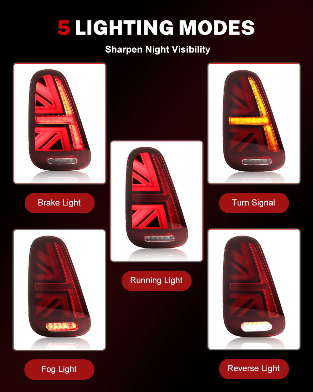 iJDM Car Union Jack Rear Tail  - Union Lighting & Decor Photos 리뷰 및 가격