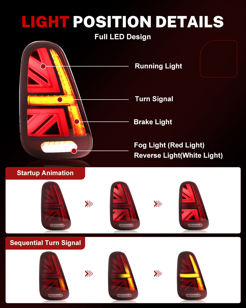 iJDM Car Union Jack Rear Tail  - Union Lighting & Decor Photos 리뷰 및 가격