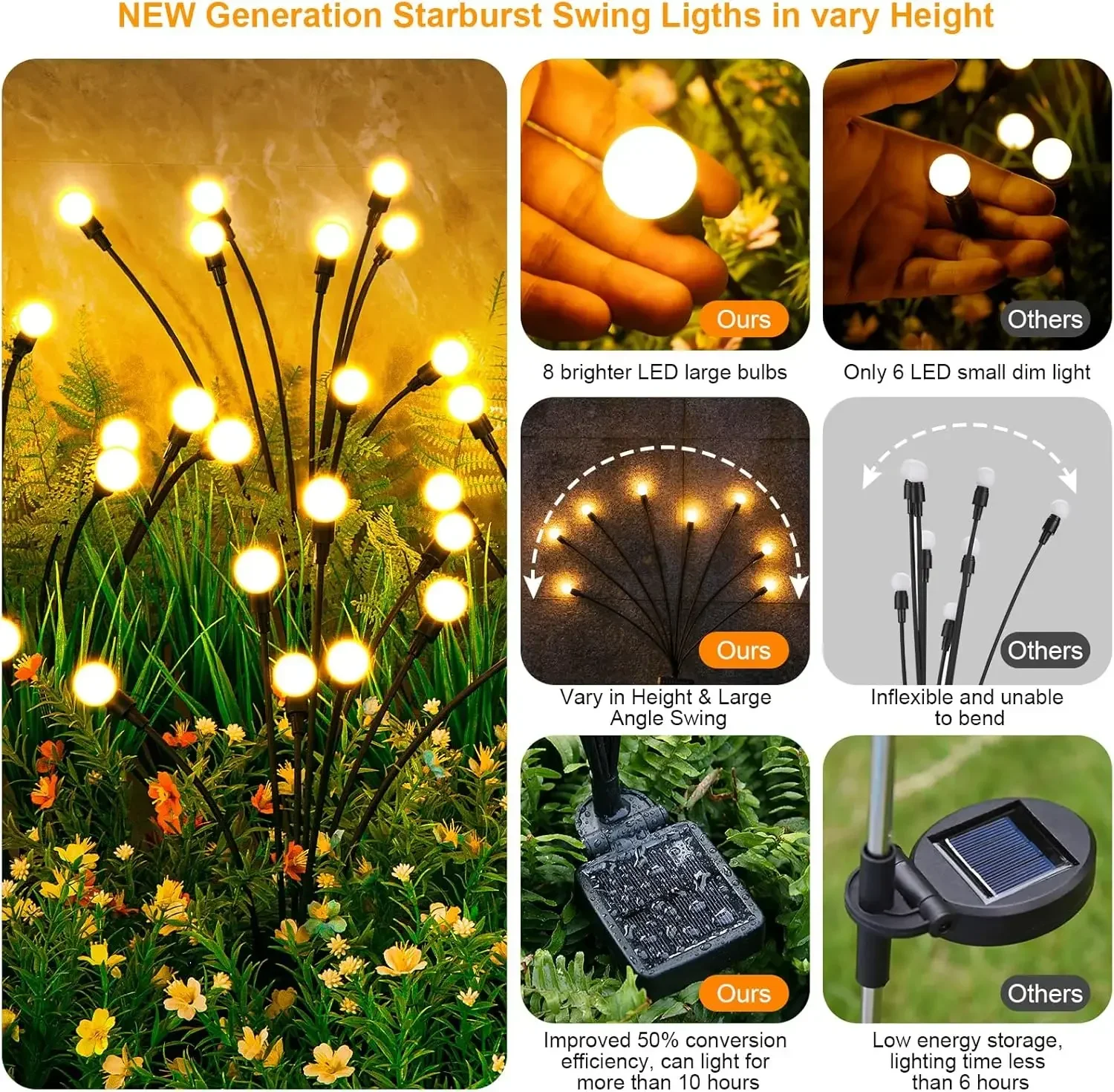 Solar Garden Lights 12 Pack 96 - Unique Lighting Decor 리뷰 및 가격