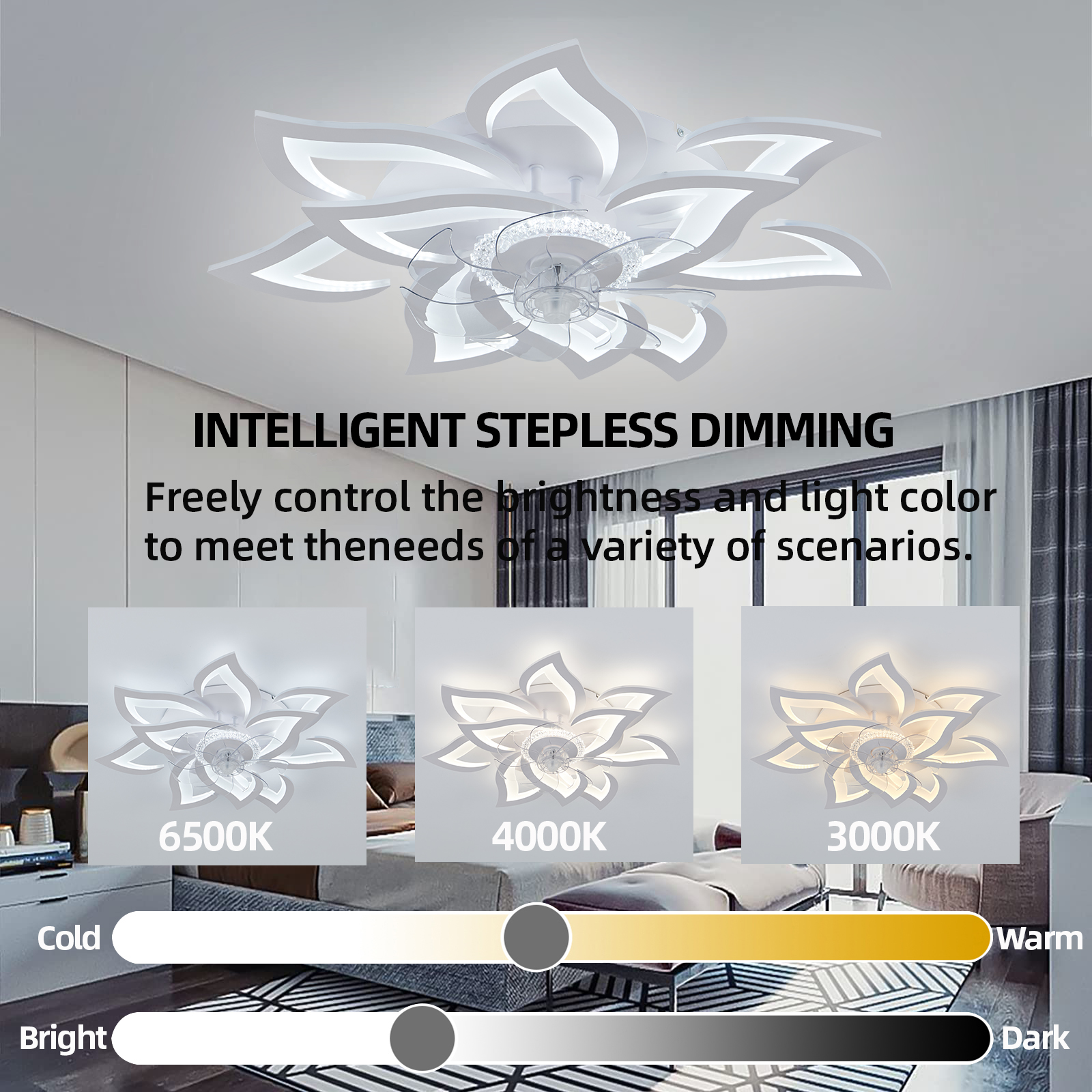Flower Ceiling Fan with Lighti - Decor Lighting Fans 리뷰 및 가격